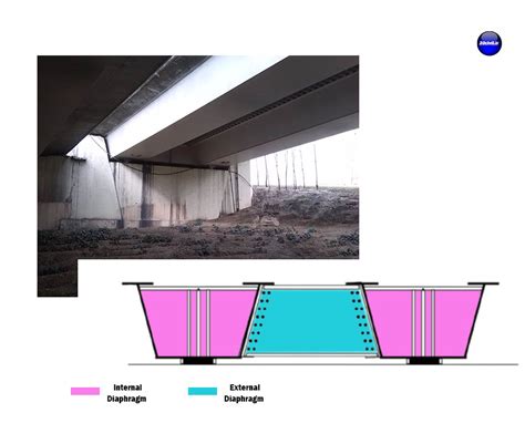 steel box girder diaphragm design|steel box girder design.